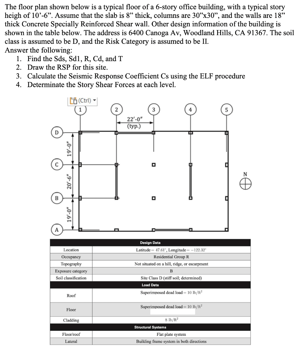 Solved The floor plan shown below is a typical floor of a | Chegg.com