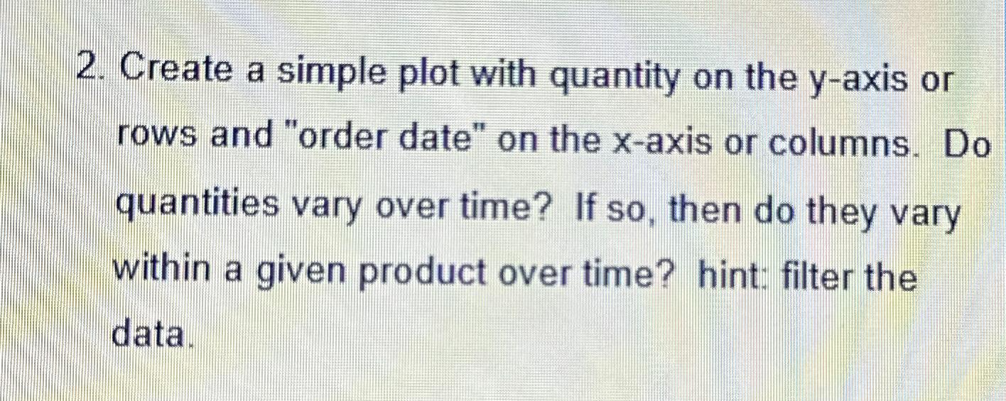 Solved Create a simple plot with quantity on the y-axis or | Chegg.com