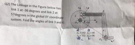 Solved Q2) The Linkage in the figure below has link 1 at -36 | Chegg.com