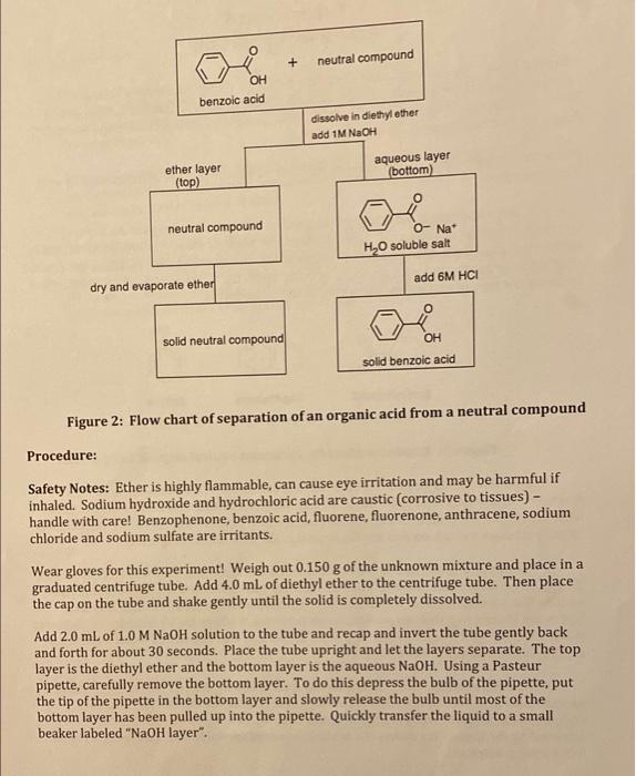 Solved Experiment 8 AcidBase Extraction Adapted from "Use