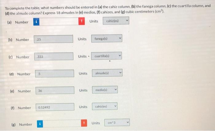 Solved You can easily convert common units and measures | Chegg.com