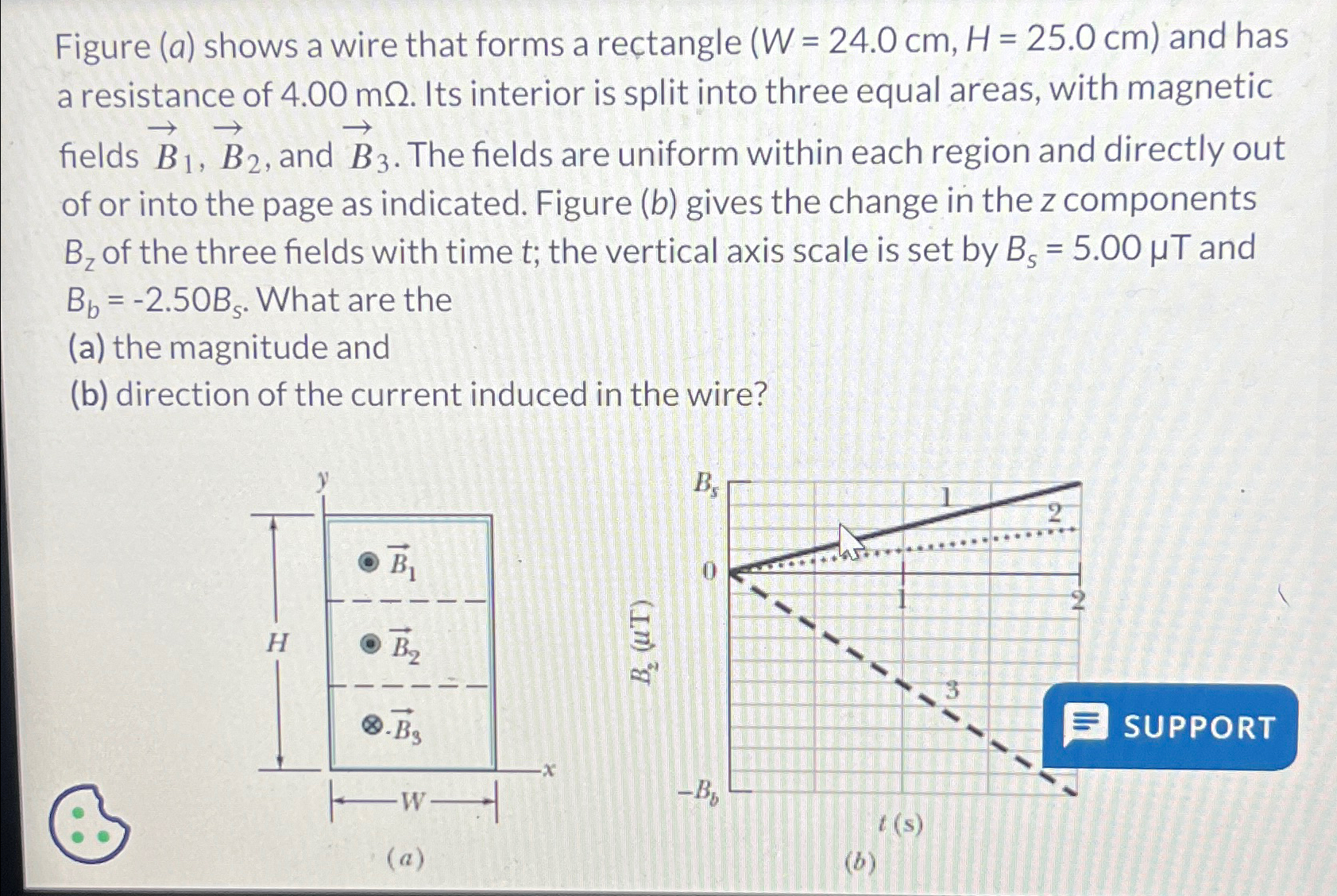 Solved Figure (a) ﻿shows a wire that forms a rectangle | Chegg.com