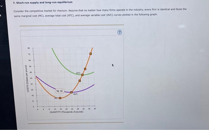 Solved 7. Short-run supply and long-run equilibrium Consider | Chegg.com