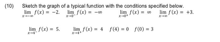 Solved Sketch the graph of a typical function with the | Chegg.com