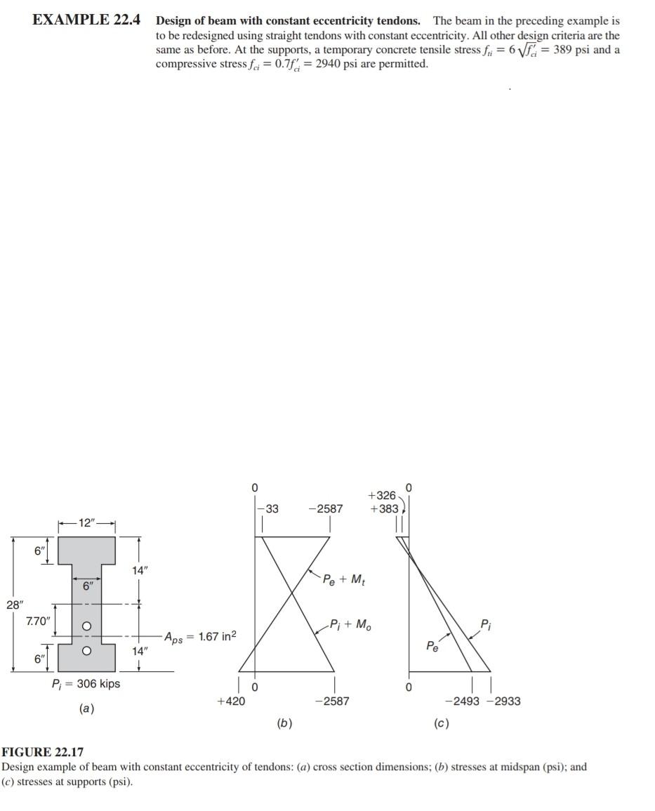 Solved EXAMPLE 22.4 Design of beam with constant | Chegg.com
