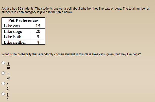 Solved A class has 30 ﻿students. The students answer a poll | Chegg.com
