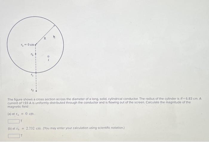 Solved The figure shows a cross section across the diameter | Chegg.com