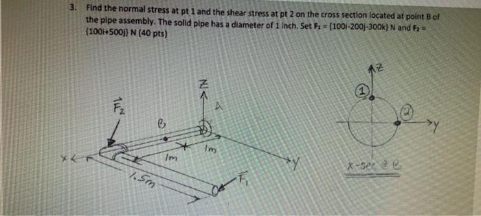 Solved 3. Find the normal stress at pt 1 and the shear | Chegg.com