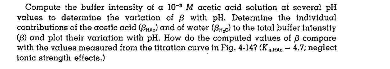 Fig. 4-14. Titration and buffer intensity curves for | Chegg.com