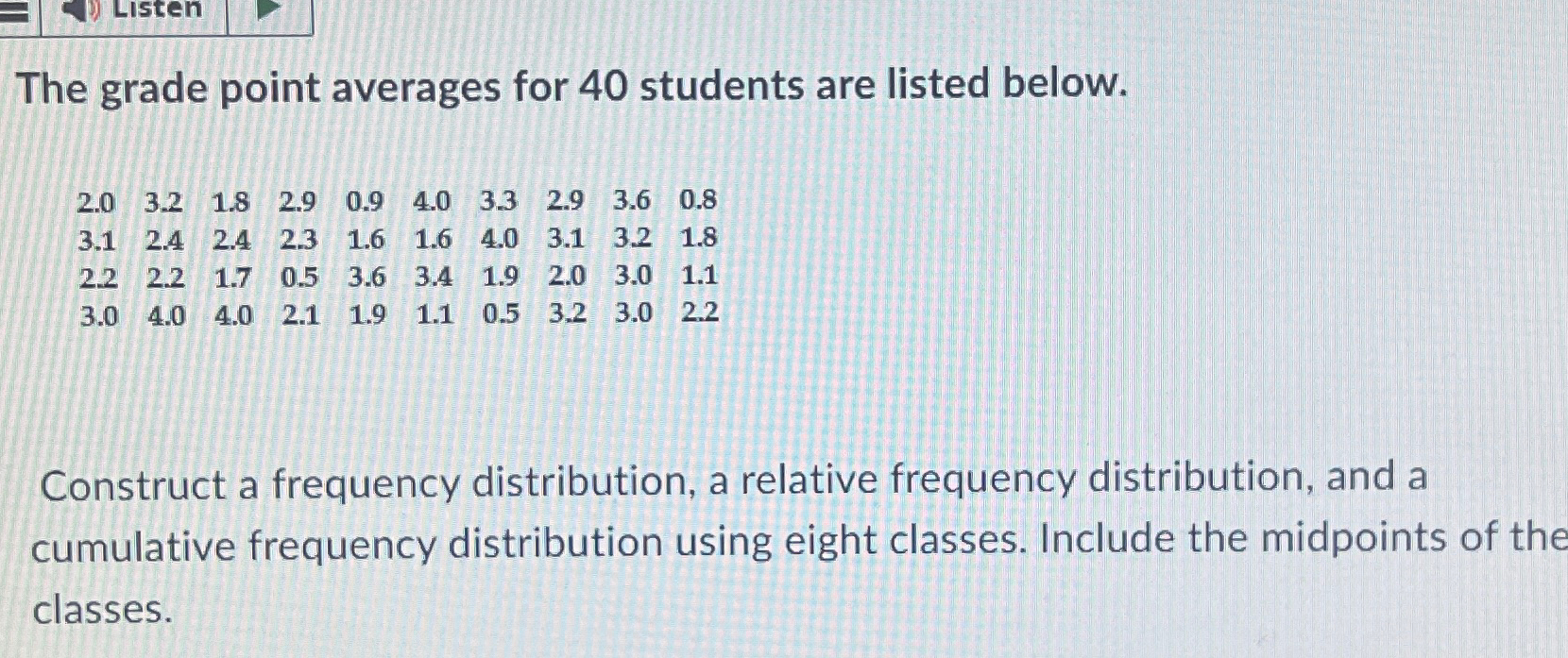 Solved The grade point averages for 40 ﻿students are listed | Chegg.com