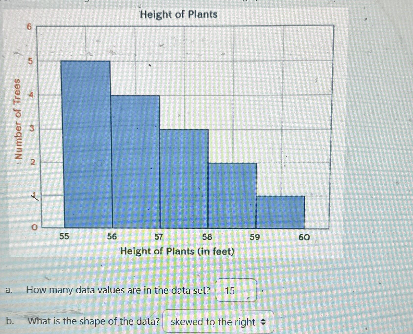 solved-height-of-plantsa-how-many-data-values-are-in-the-chegg