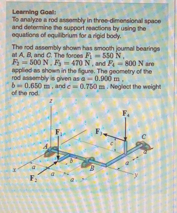 Solved Learning Goal: To analyze a rod assembly in | Chegg.com