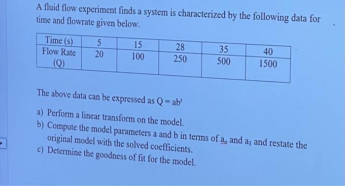 Solved A fluid flow experiment finds a system is | Chegg.com