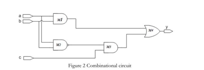 Solved 5. Write a test bench fixture/program to verify the | Chegg.com