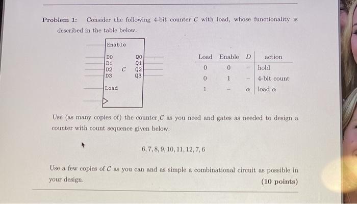 Solved Problem 1: Consider the following 4-bit counter C | Chegg.com