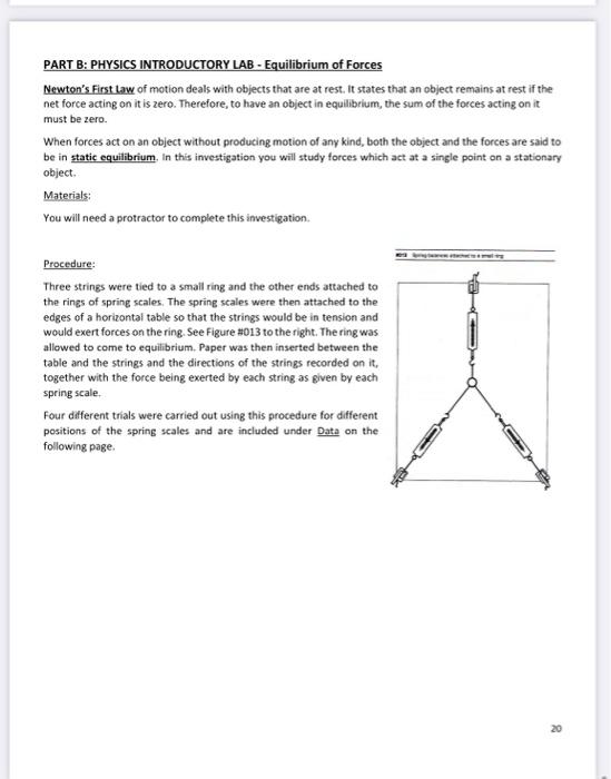 PART B: PHYSICS INTRODUCTORY LAB - Equilibrium of | Chegg.com