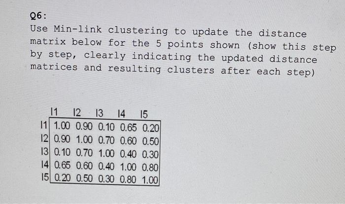 Solved 26: Use Min-link clustering to update the distance | Chegg.com