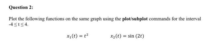 Solved Question 2: Plot the following functions on the same | Chegg.com