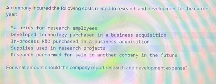 A company incurred the following costs related to research and development for the current year:
Salaries for research employ