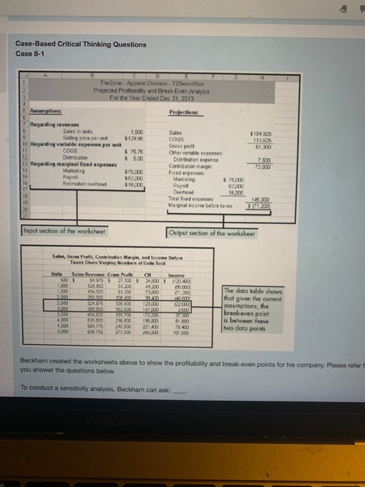 Analytical thinking image