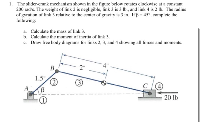 Solved The Slider Crank Mechanism Shown In The Figure Chegg Com