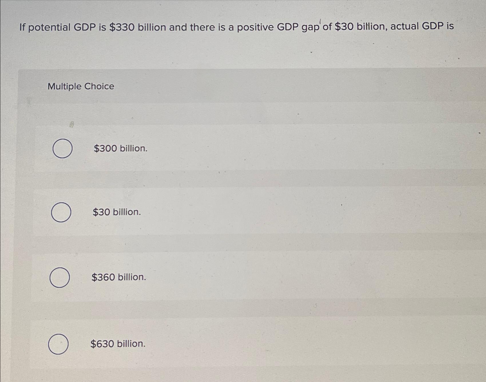 Solved If potential GDP is $330 ﻿billion and there is a | Chegg.com