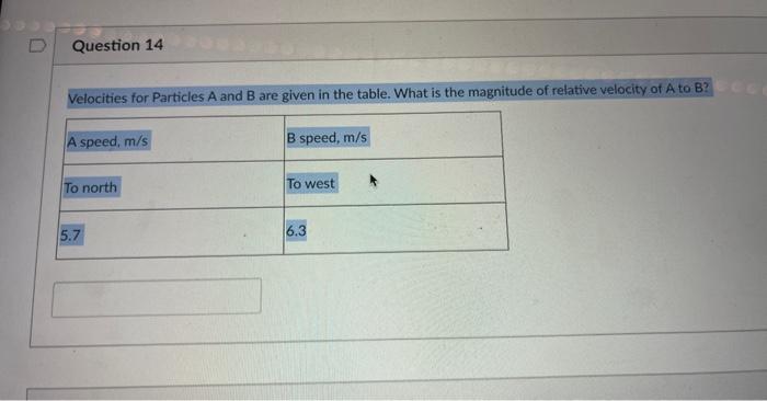 Solved Velocities For Particles A And B Are Given In The | Chegg.com