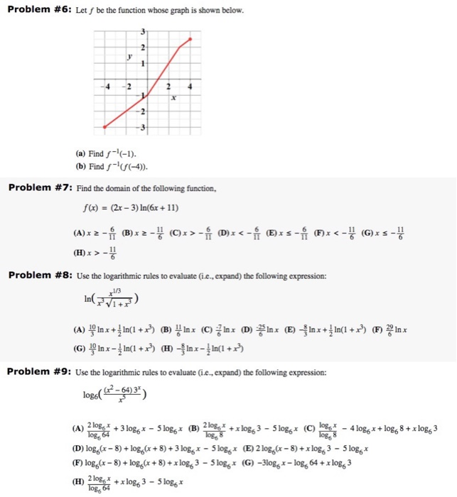 Solved Problem 6 Let F Be The Function Whose Graph Is Chegg Com
