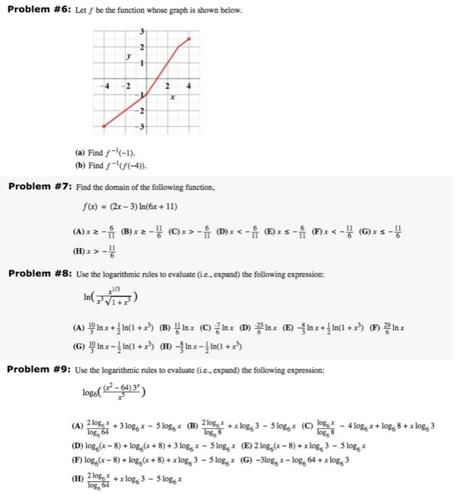 Problem 6 Let F Be The Function Whose Graph Is Chegg Com