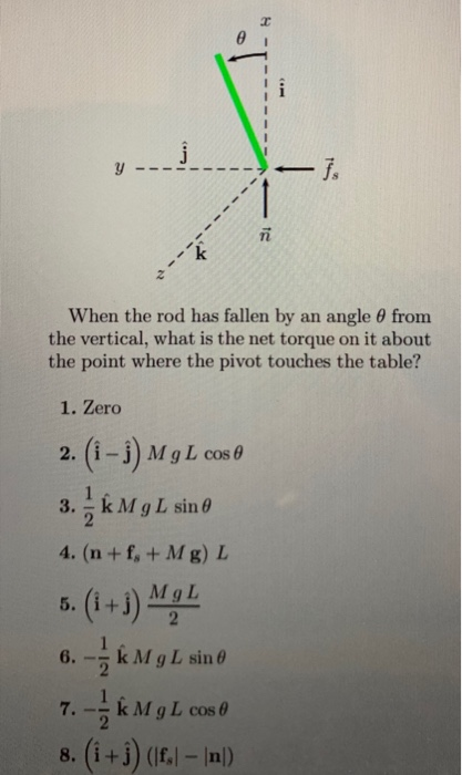 Solved A Uniform Rod Of Length L And Mass M Is Initially | Chegg.com