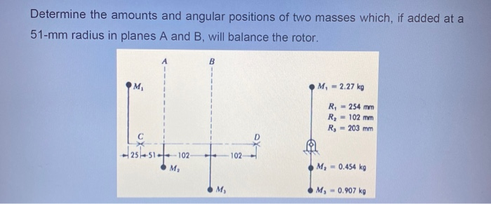 Solved Determine the amounts and angular positions of two | Chegg.com