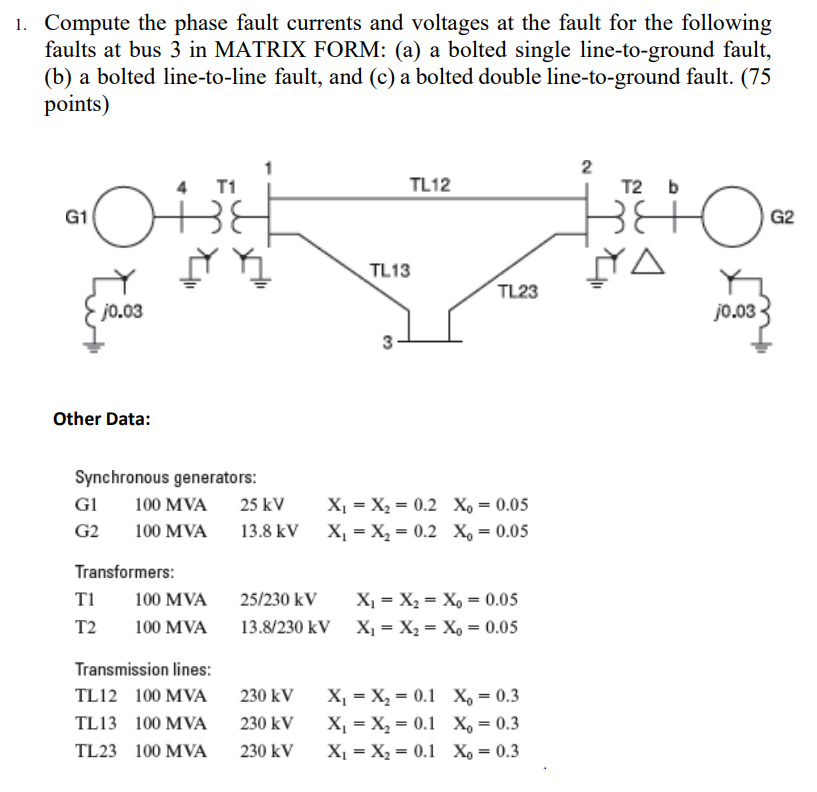 Solved Compute The Phase Fault Currents And Voltages At The Chegg Solved Compute The Phase Fault Currents And Voltages At The Chegg