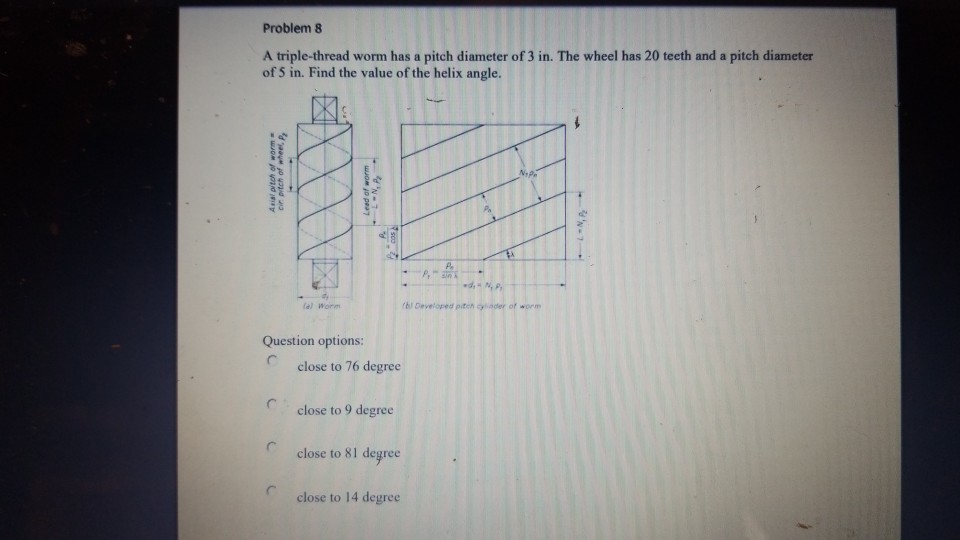 Solved Problem 8 A triplethread worm has a pitch diameter