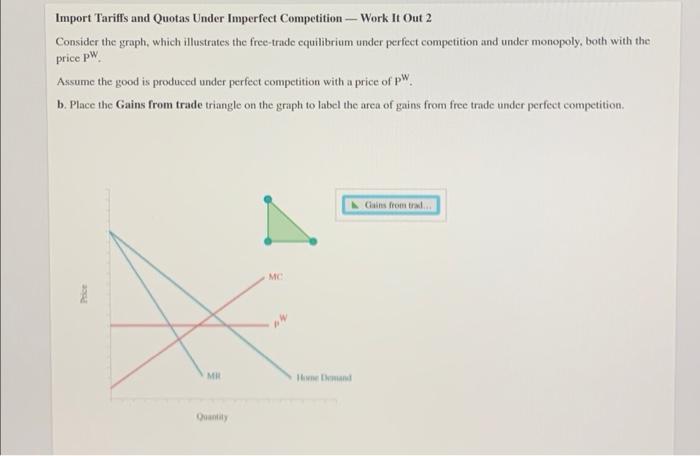 Solved Import Tariffs And Quotas Under Imperfect Competition | Chegg.com