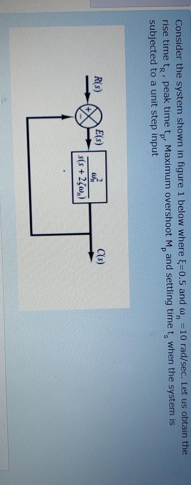 Solved Consider the system shown in figure 1 below where | Chegg.com