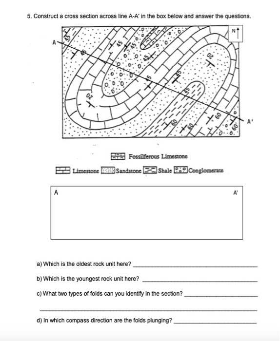 Solved 5. Construct a cross section across line AA' in the