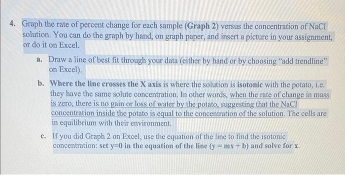 Solved 4. Graph the rate of percent change for each sample | Chegg.com