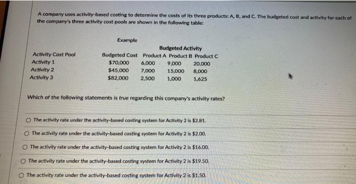 Solved A Company Uses Activity-based Costing To Determine | Chegg.com