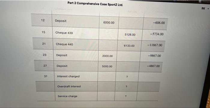 Solved a. A 5 promissory note for 10000 was issued 183 Chegg