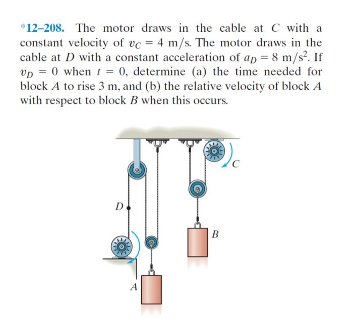 Solved *12-208. The Motor Draws In The Cable At C With A | Chegg.com