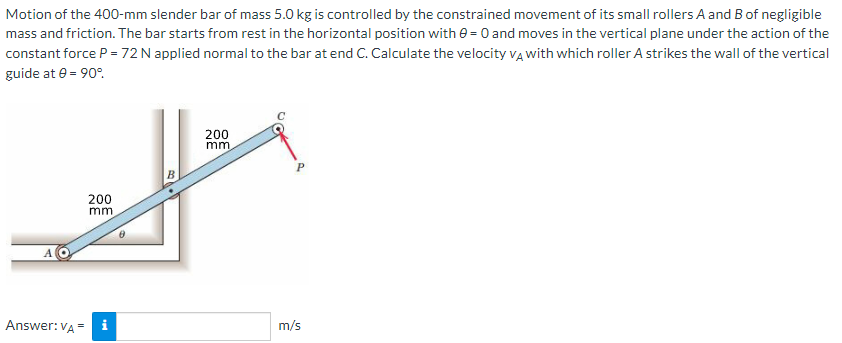 Solved Motion of the 400-mm ﻿slender bar of mass 5.0kg ﻿is | Chegg.com