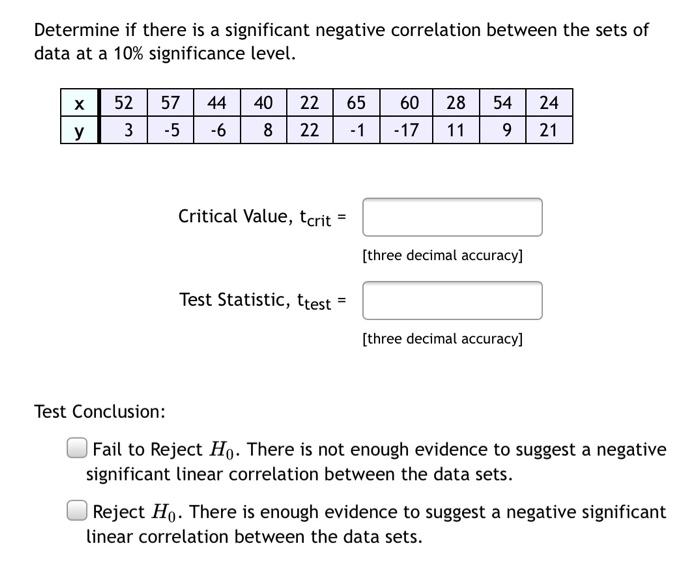 Solved Determine if there is a significant negative | Chegg.com