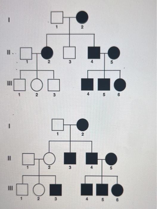 Solved II | Chegg.com