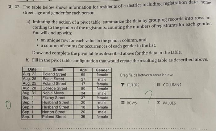 Solved (3) 27. The table below shows information for | Chegg.com