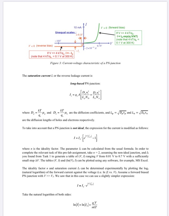 Solved Problem A Silicon PN junction diode (Figure 1) has | Chegg.com
