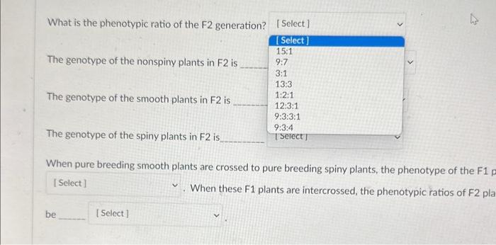 Solved Two Genes A/a And B/b Control Leaf Shape In | Chegg.com