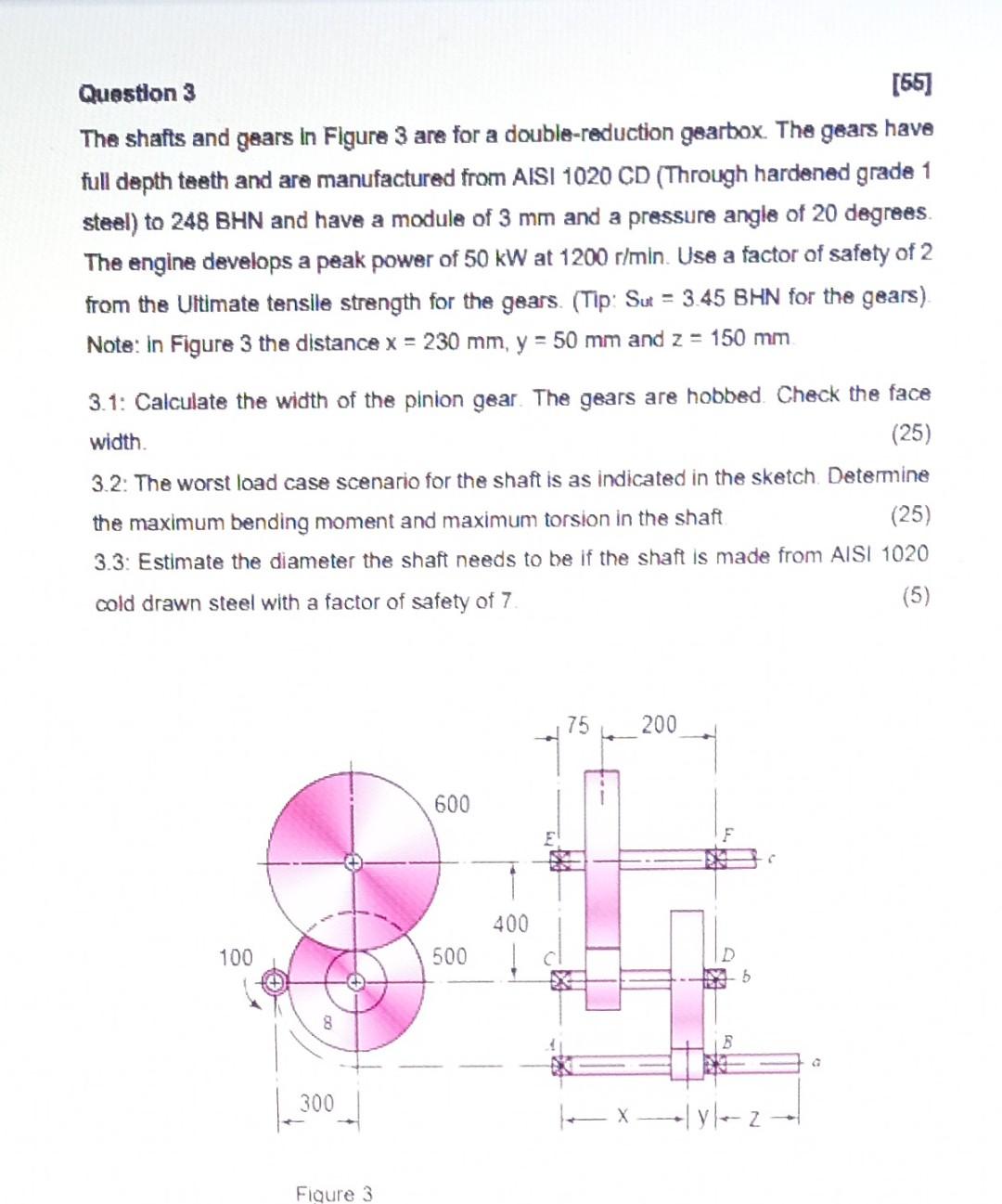 Solved a Question 3 [65] The shafts and gears In Figure 3