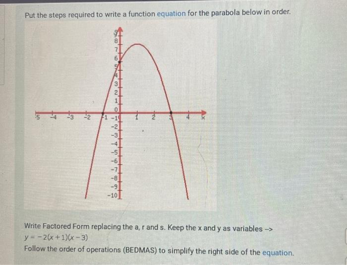 Solved Put the steps required to write a function equation | Chegg.com
