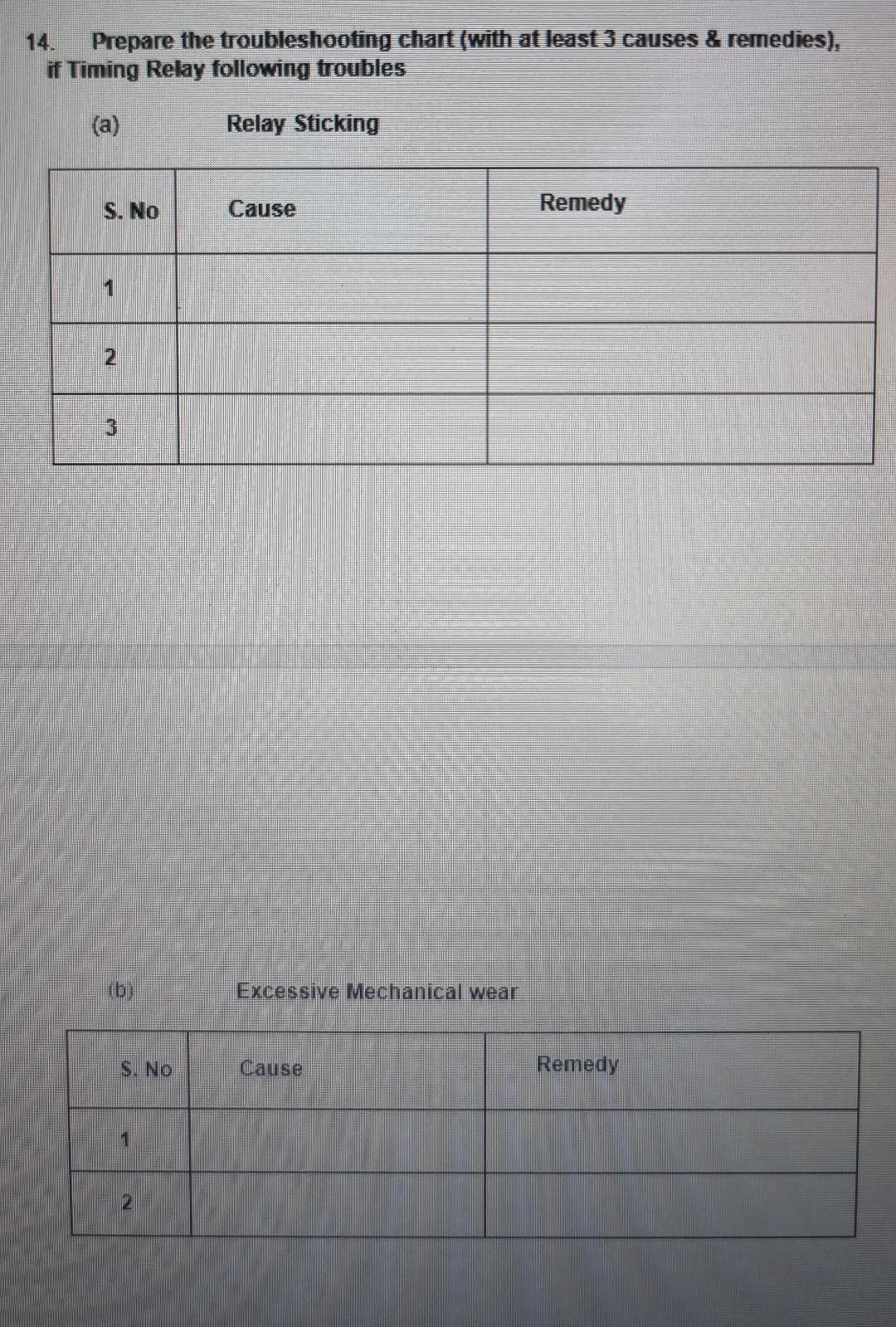 Solved 14. Prepare the troubleshooting chart (with at least | Chegg.com