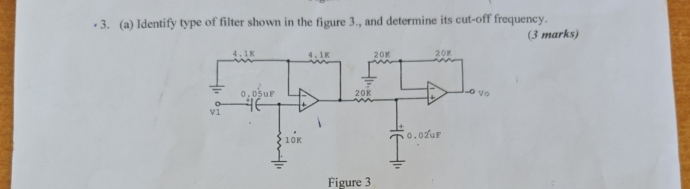 Solved -3. (a) ﻿Identify type of filter shown in the figure | Chegg.com